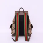 Replica Gucci GG Backpack